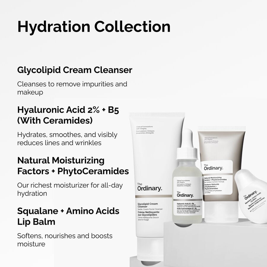 the-hydration-collection-l3 ORD-Hydration-Benefits-Graphic.jpg