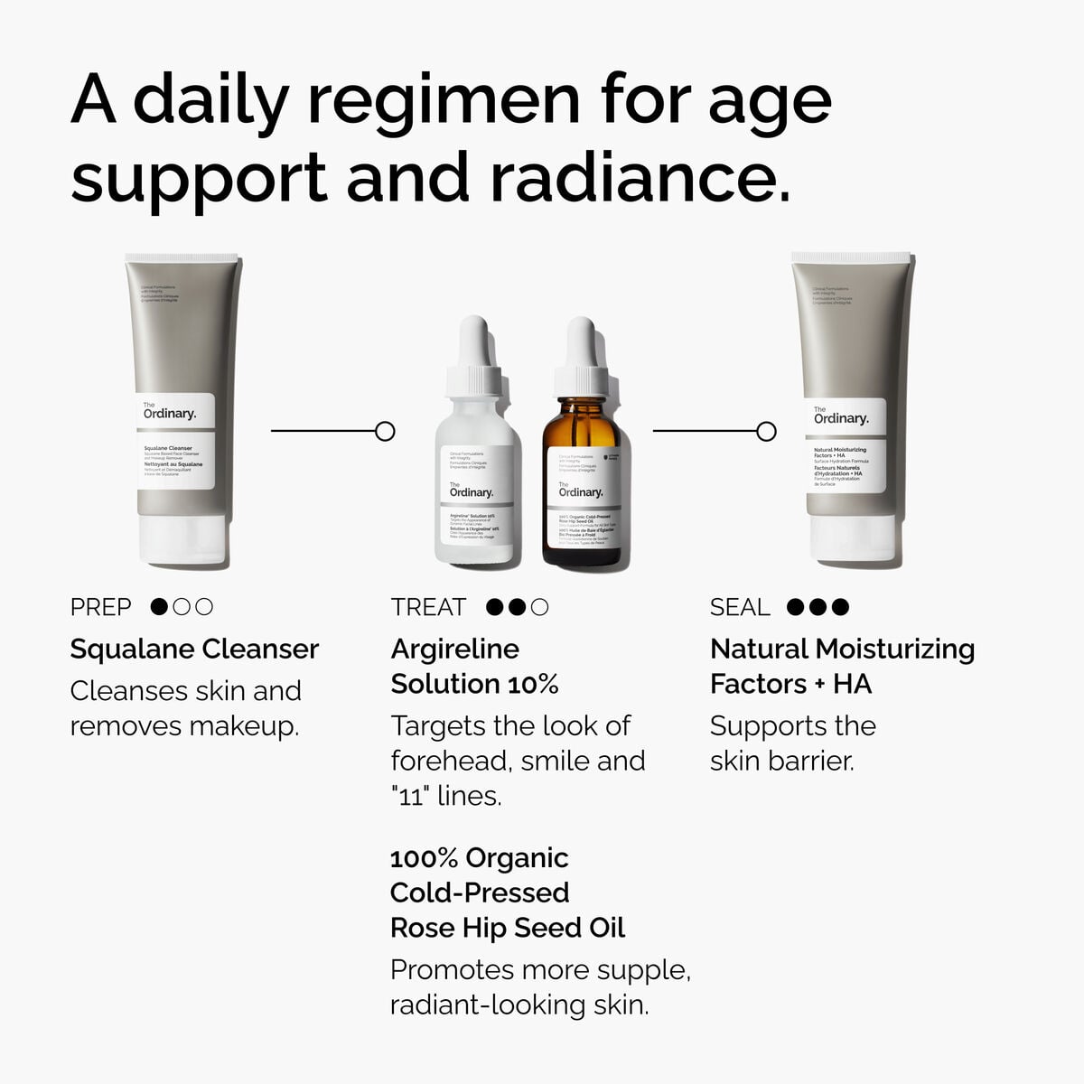 argireline-solution-10-h3 FY25-D41247-ORD-Web-Argl-10pct-1x1-EN-5.jpg