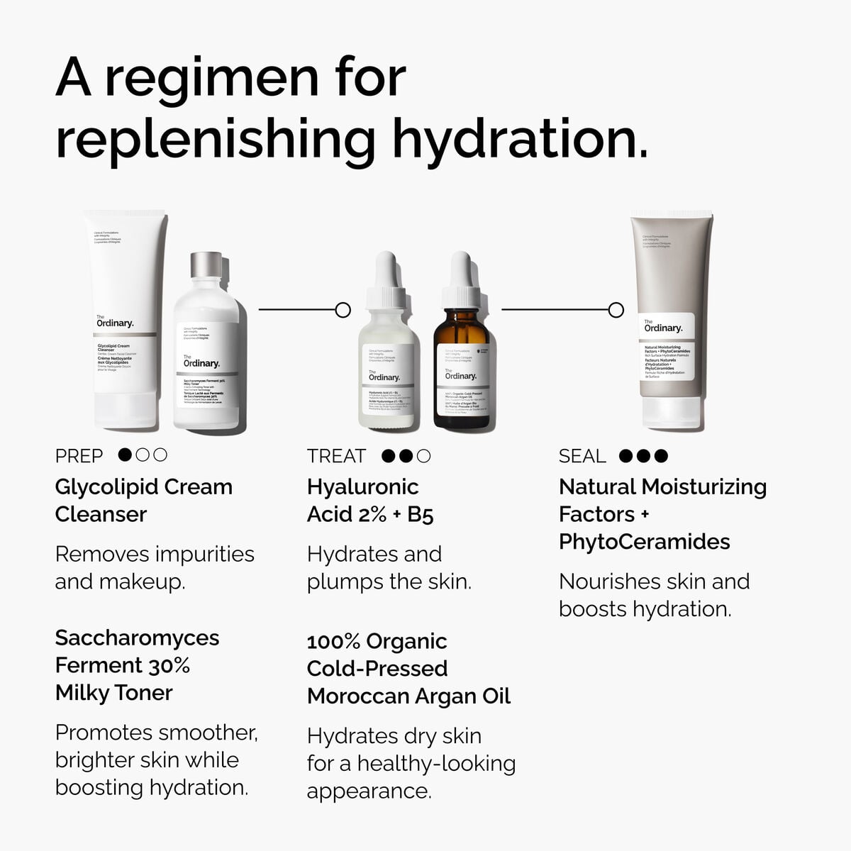 100-organic-cold-pressed-moroccan-argan-oil-a7 FY25-D41247-ORD-Web-PDP-100-Argan-Oil-1x1-EN-5.jpg