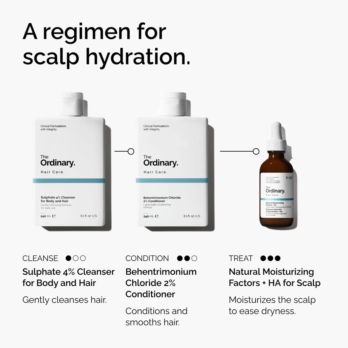 natural-moisturizing-factors-ha-for-scalp-k3 FY25-D41247-ORD-Web-PDP-NMF-HA-Scalp-1x1-EN-5.jpg