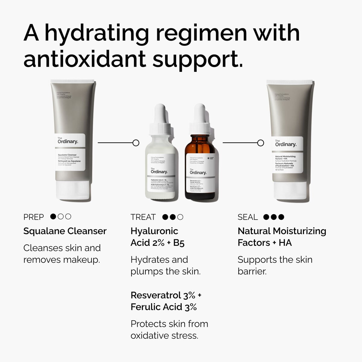 resveratrol-3-ferulic-acid-3-t1 FY25-D41247-ORD-Web-PDP-Res-3pct-Frlc-1x1-EN-5.jpg