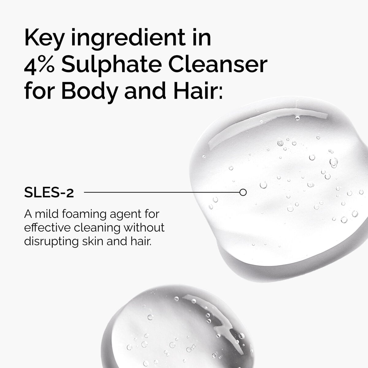 sulphate-4-cleanser-for-body-and-hair-l2 FY25-D41247-ORD-Web-PDP-Sul-Clnsr-1x1-EN-2a.jpg