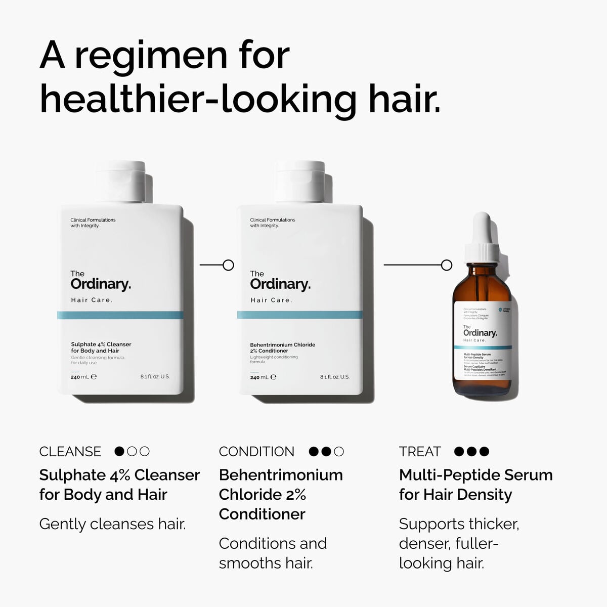sulphate-4-cleanser-for-body-and-hair-l2 FY25-D41247-ORD-Web-PDP-Sul-Clnsr-1x1-EN-5.jpg