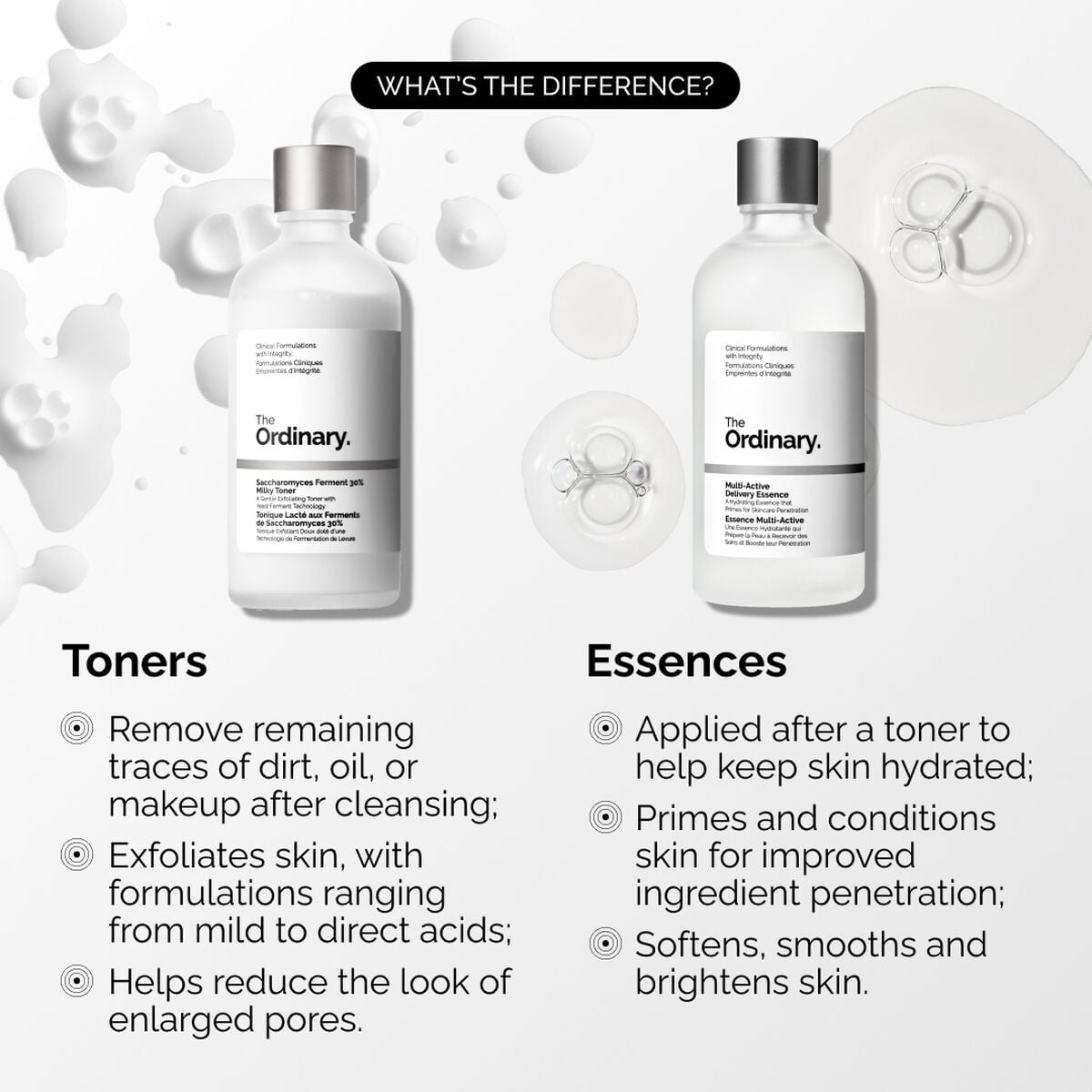 multi-active-delivery-essence-i1 ORD-MADE-Essence-vs-Toner-Infographic.jpg