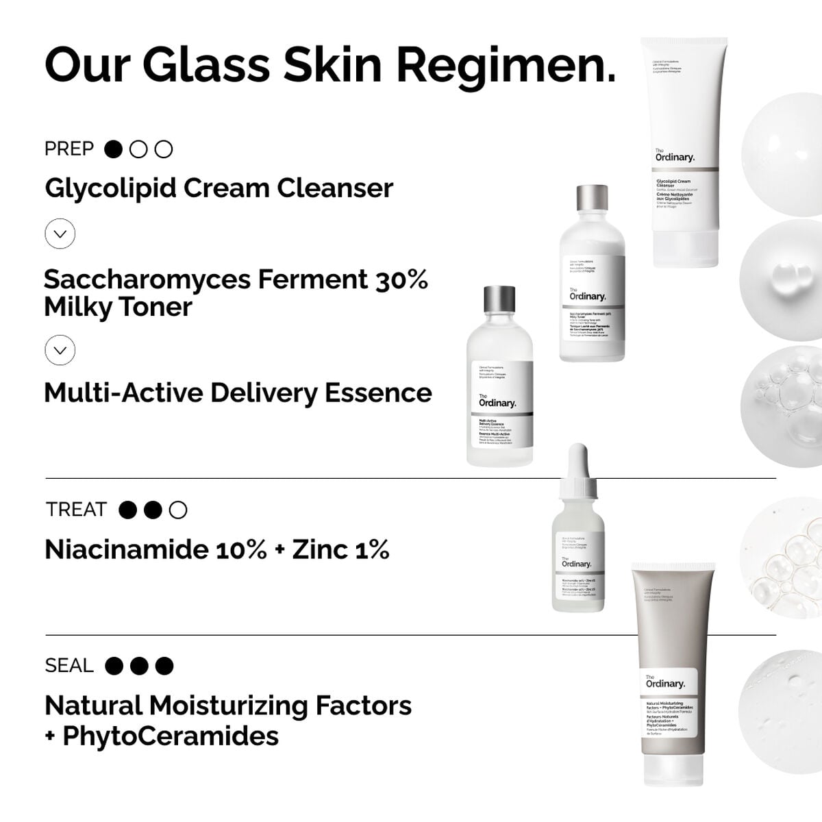 multi-active-delivery-essence-i1 ORD-MADE-Regimen-2.jpg