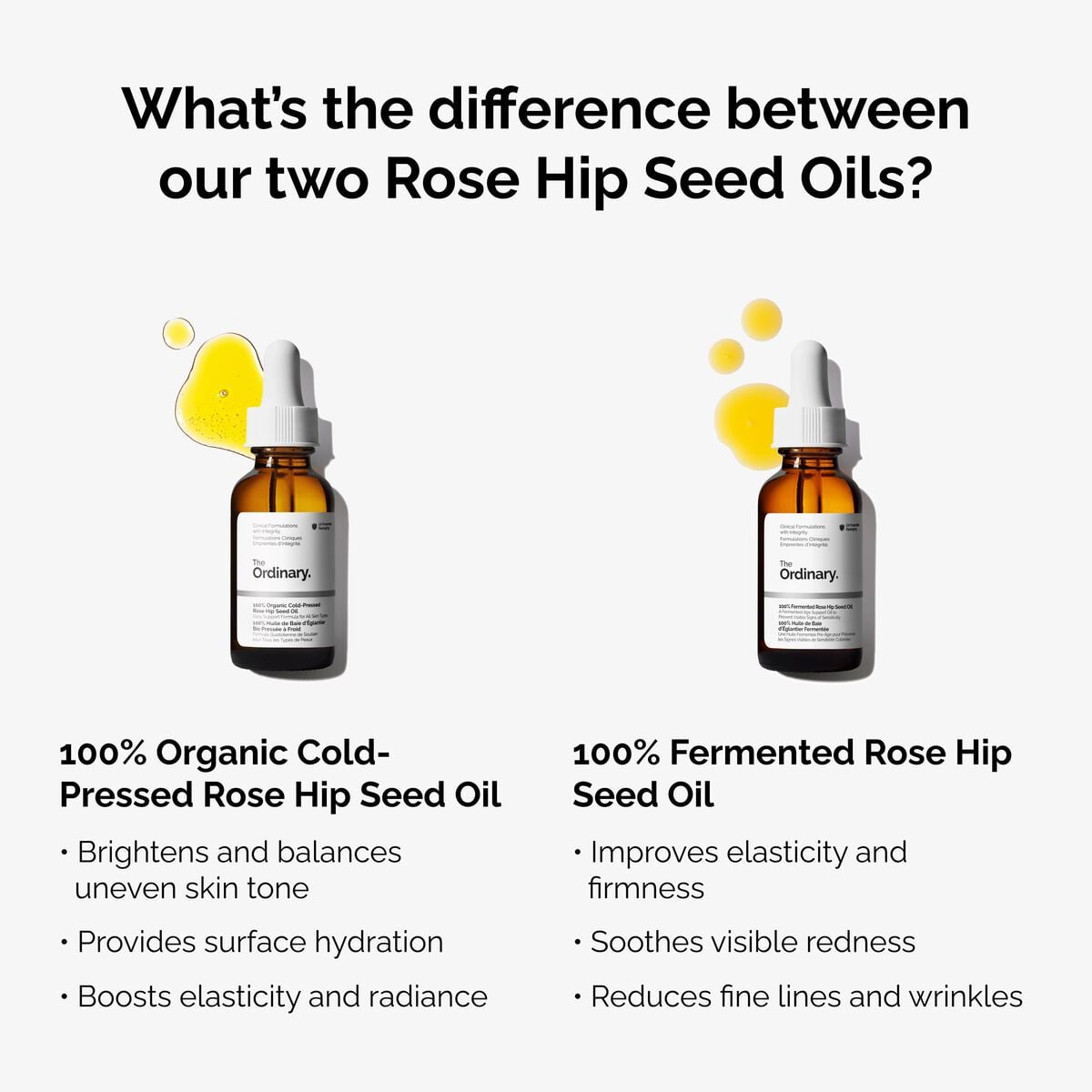 100-fermented-rose-hip-seed-oil-g1 fermented-rose-hip-vs-organic-rose-hip-graphic.jpg