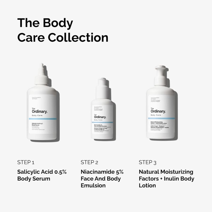 the-body-care-collection-w8 ord-body-care-collection-order-of-application-graphic.jpg