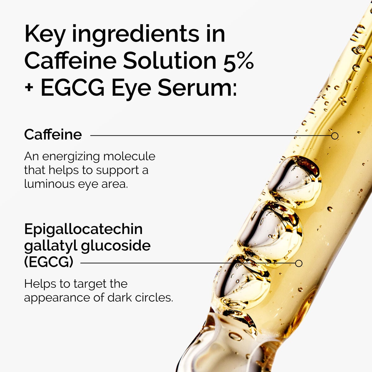 caffeine-solution-5-egcg-eye-serum-u4 ord-caffeine-5pct-egcg-eye-serum-key-ingredients-updated-graphic.jpg