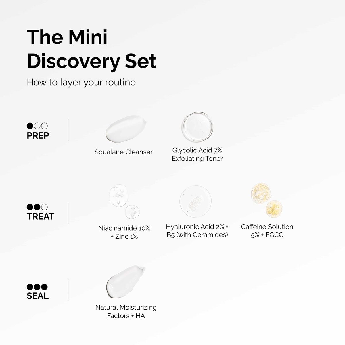 the-mini-discovery-set-b8 ord-mini-discoevery-set-layering-graphic.jpg