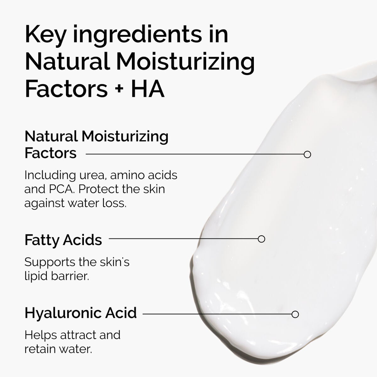 natural-moisturizing-factors-ha-u4 ord-natural-moisturizing-factors-ha-ingredients-graphic.jpg
