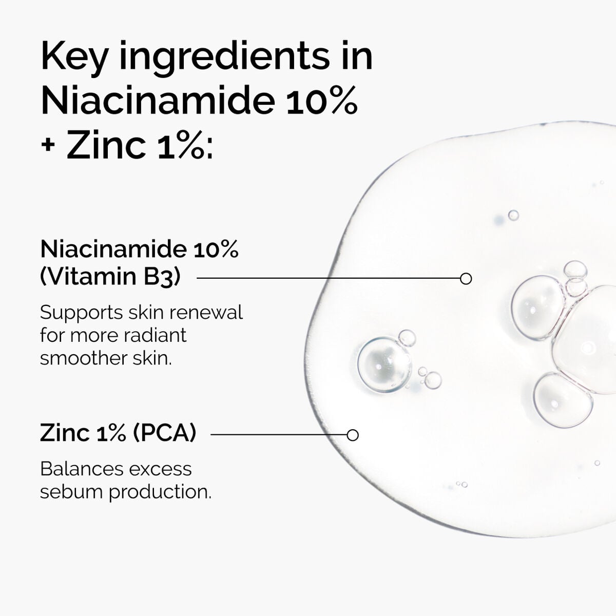 niacinamide-10-zinc-1-x2 ord-niacinamide-zinc-blemish-ingredients-graphic.jpg