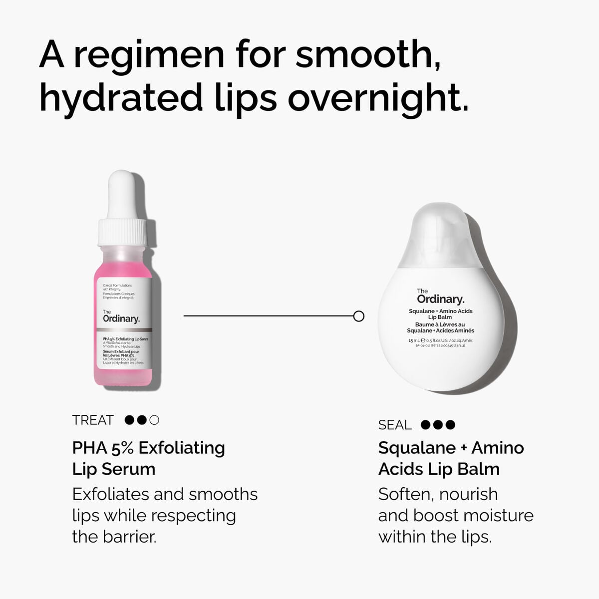 pha-5-exfoliating-lip-serum-w8 ord-pha-5pct-lip-exfoliating-serum-regimen-graphic.jpg