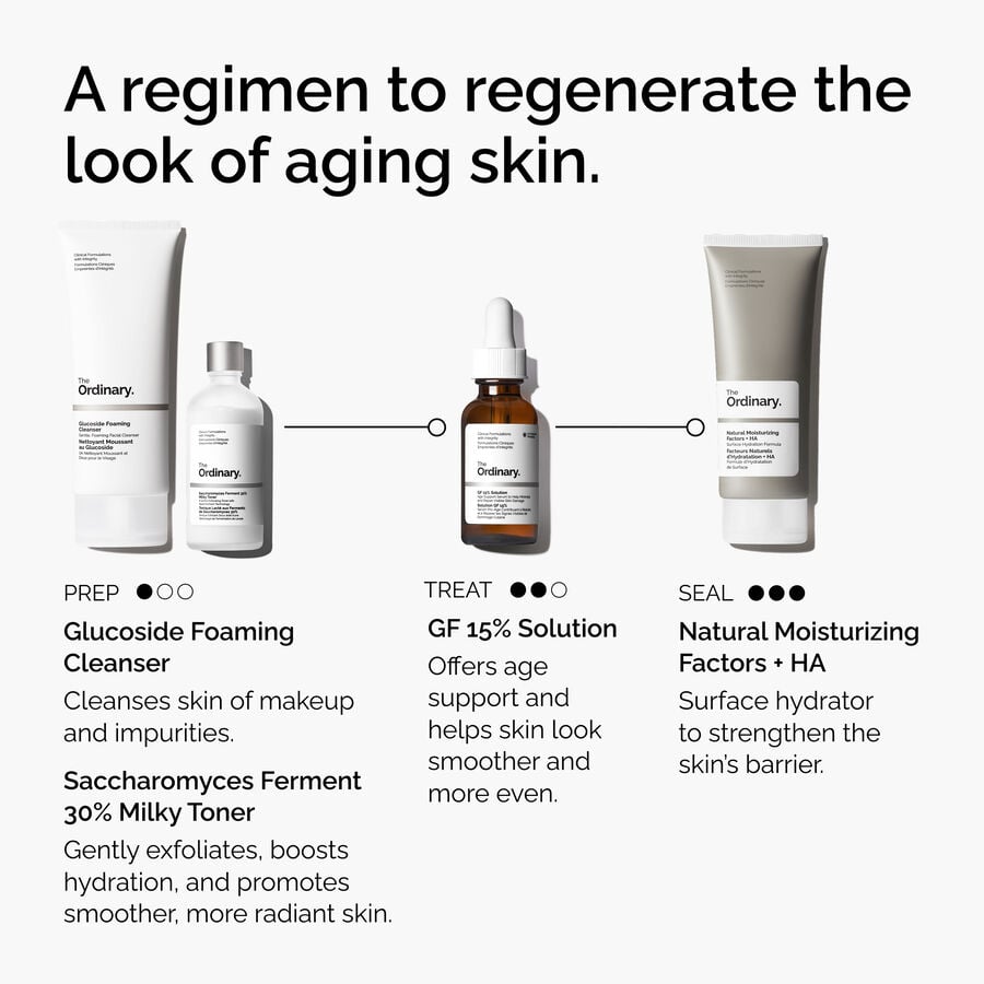 the-refine-and-regenerate-collection-y1 ord-refine-regenerate-collection-regimen-graphic.jpg