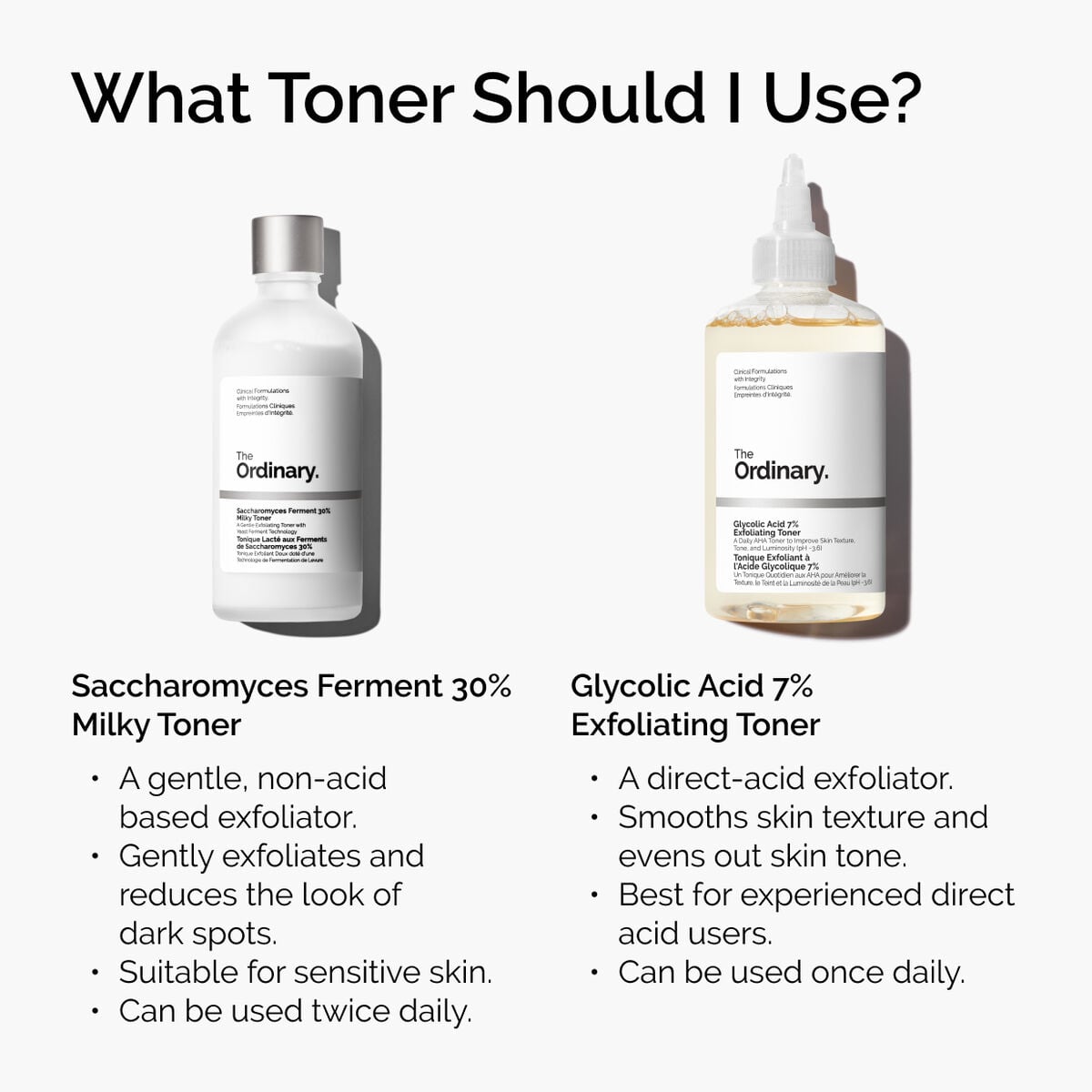 glycolic-acid-7-exfoliating-toner-i6 ord-toners-prep-step-comparison-graphic.jpg
