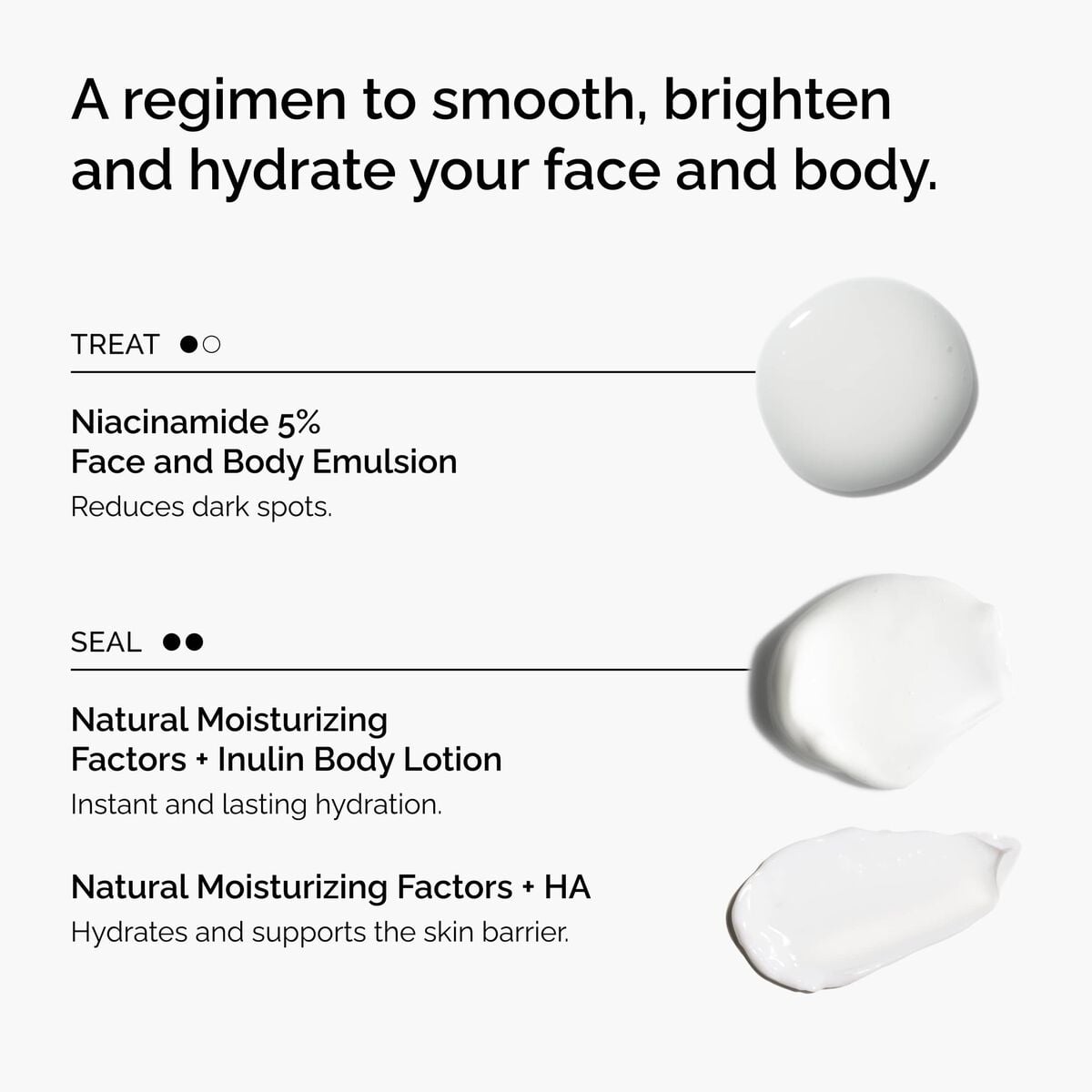 the-face-and-body-set-l1 rdn-the-face-and-body-set-regimen-graphic.jpg